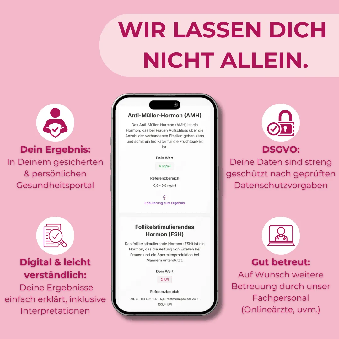 Kinderwunsch Hormone