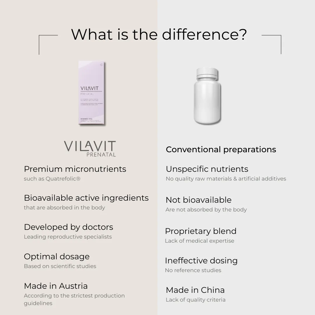 VILAVIT Prenatal